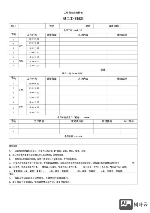 软件推广工作日志如何写