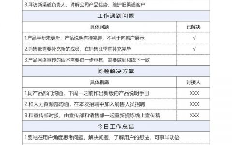 软件推广工作日志如何写，软件推广日志写法有哪些关键要点？