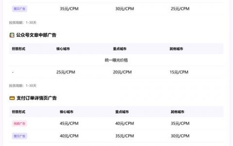 微信搭建报价,微信搭建报价多少?