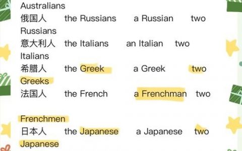 人称单复数如何变疑问句，人称单复数变疑问句有何规则？