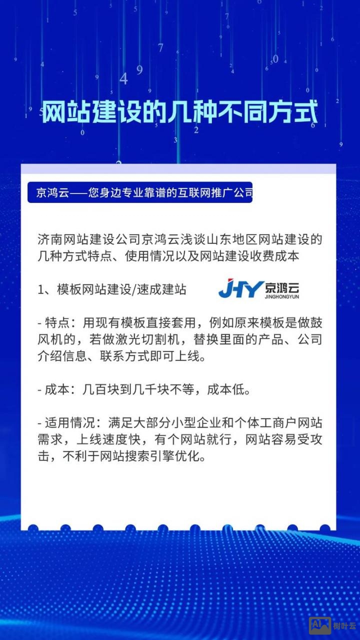 山东网站搭建企业