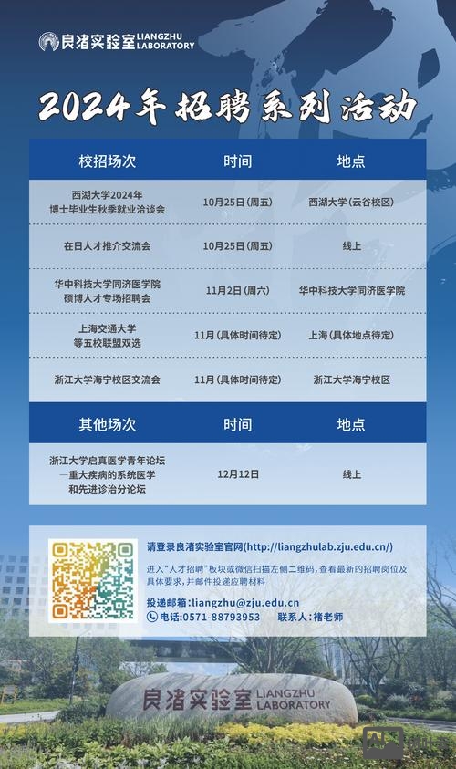 dimension data 招聘