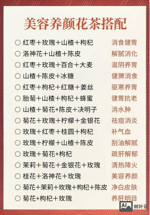 如何将养生与花店相结合