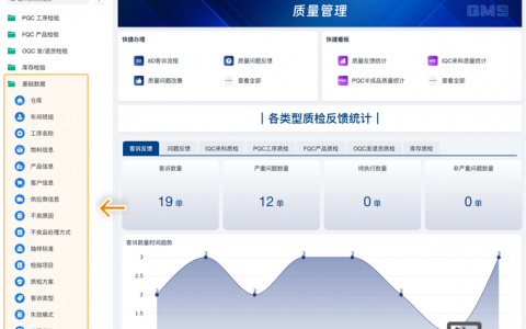 搭建放单平台，搭建放单平台违法吗？