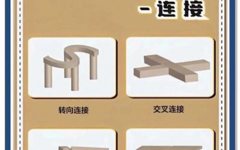 免费搭建教程网,免费搭建教程网?如何轻松上手?
