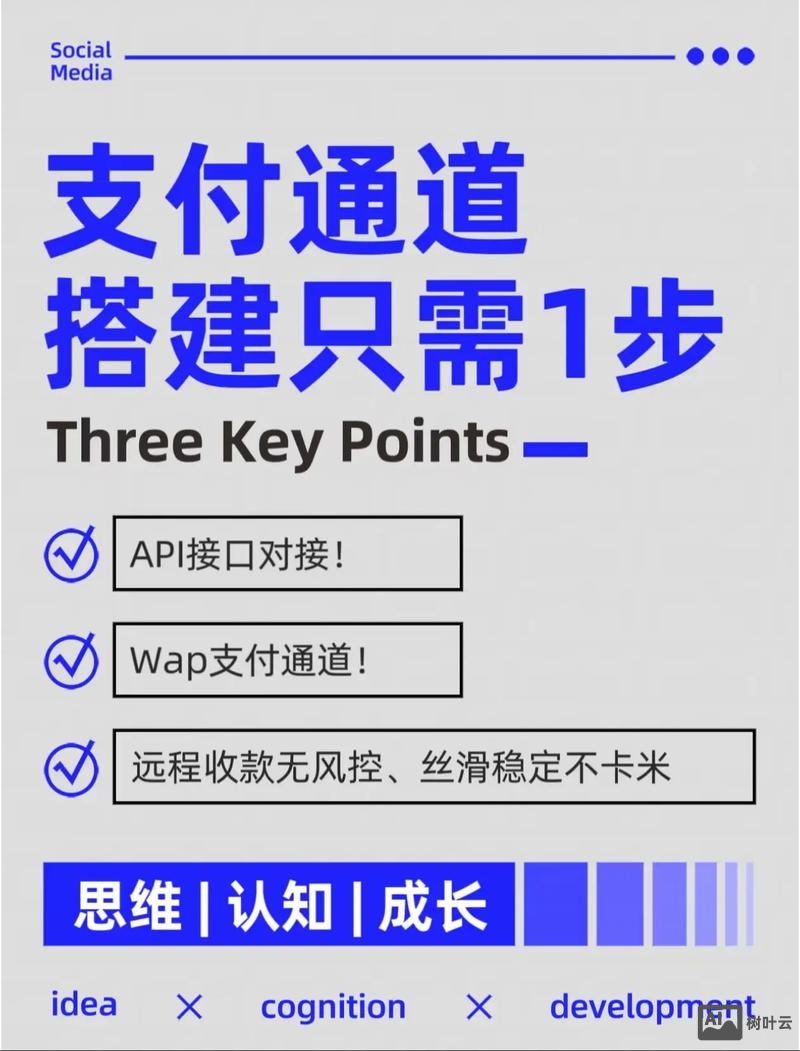 搭建易支付时