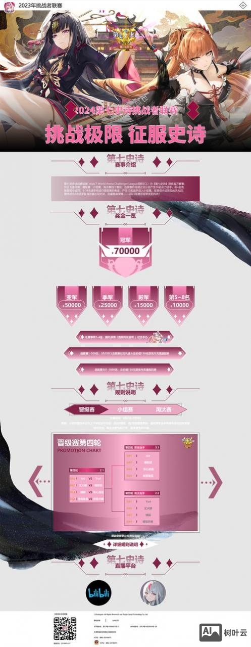 游戏化网站搭建