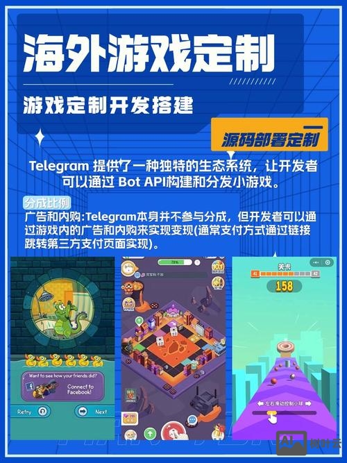 游戏化网站搭建