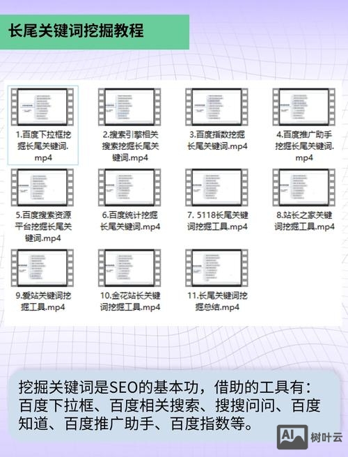 在html代码中如何做seo