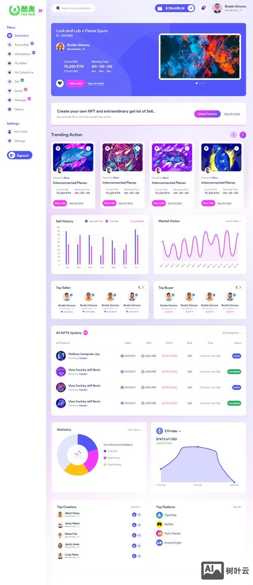 网站搭建方案选择