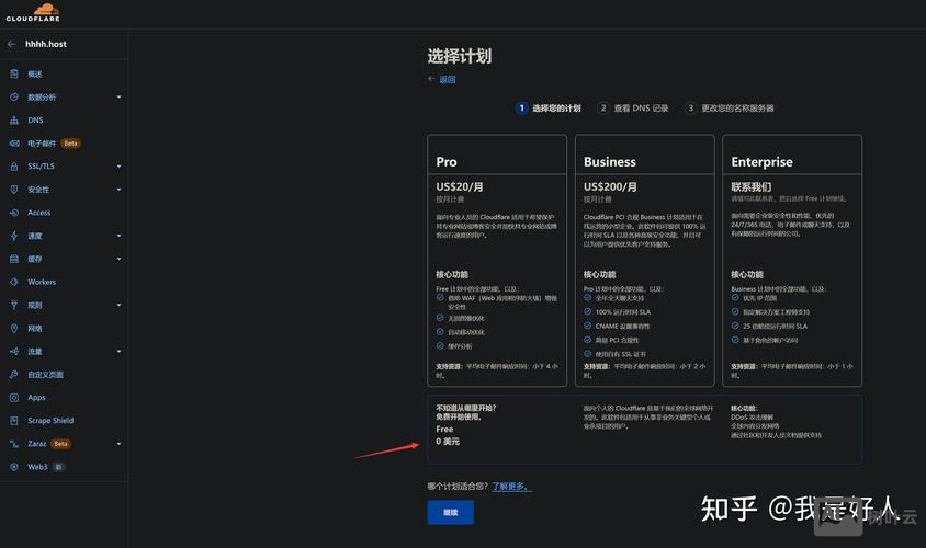 如何成为万网的代理商