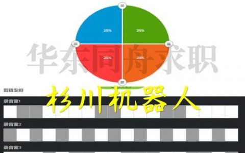 dedeampz环境搭建测试，dedeampz环境搭建测试如何高效完成？