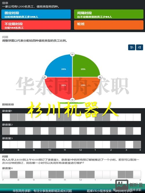 dedeampz环境搭建测试