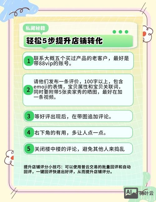 电商网站如何提高转化率