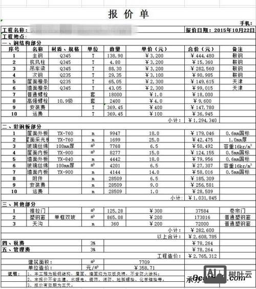 网站搭建费用明细