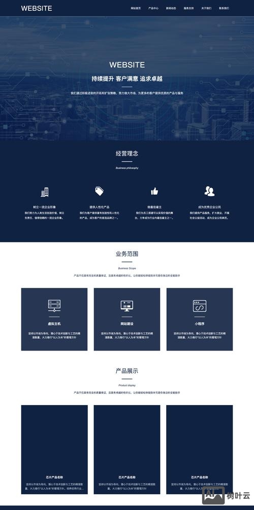 手机版网页搭建