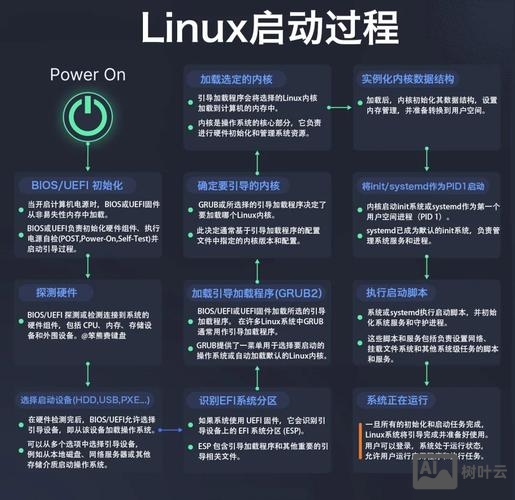 asp.net 如何启动本地exe程序