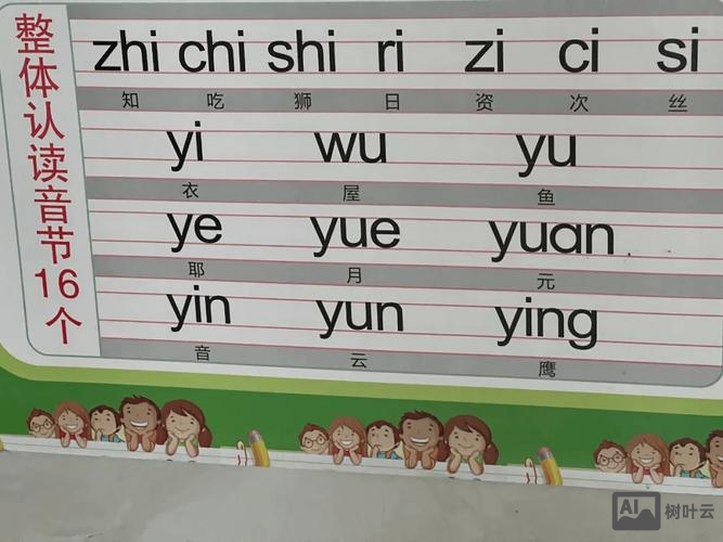 整体认读音节如何输入