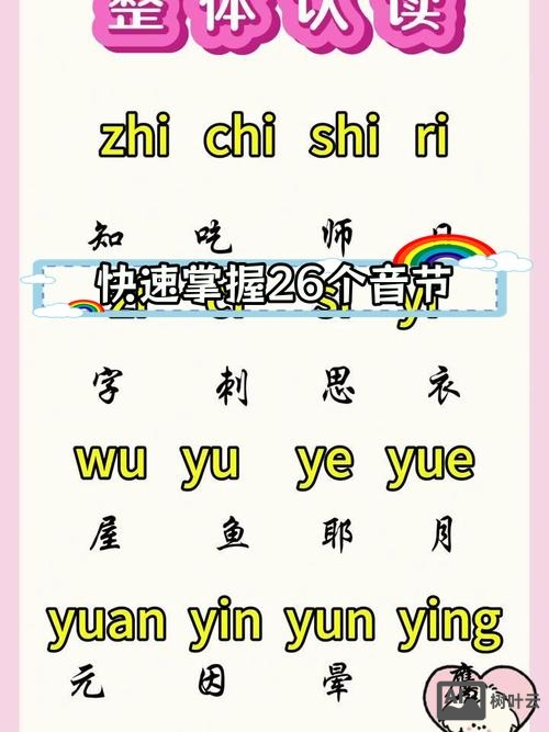 整体认读音节如何输入