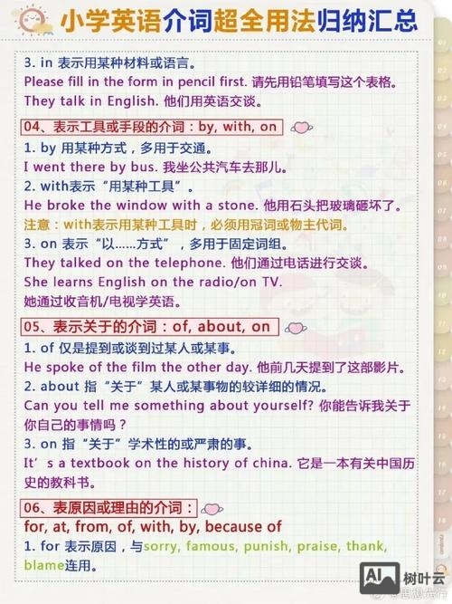 如何向小学生讲英语介词