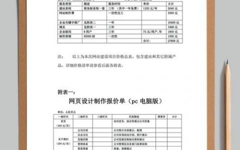 网站搭建 费用，网站搭建费用到底要花多少钱？