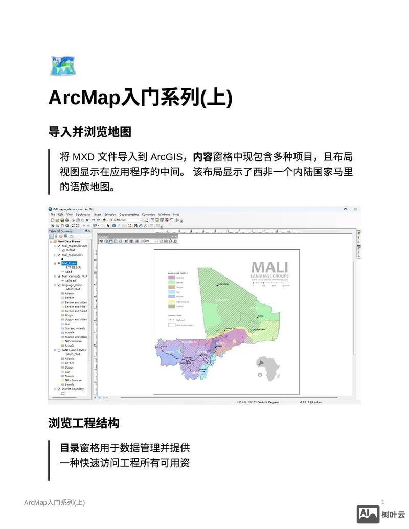 esri arcgis招聘
