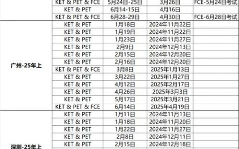外教如何获得PE教师证，外教考国内PE证，条件和流程是什么？