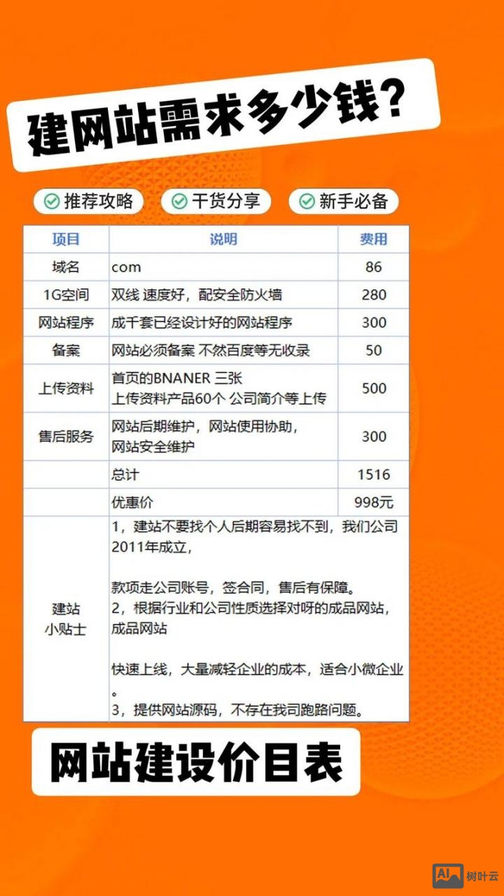 网站搭建要多久