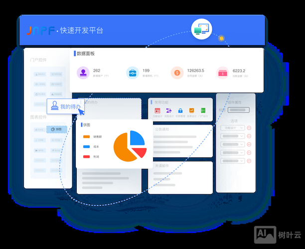 如何了解您的站点使用的版本