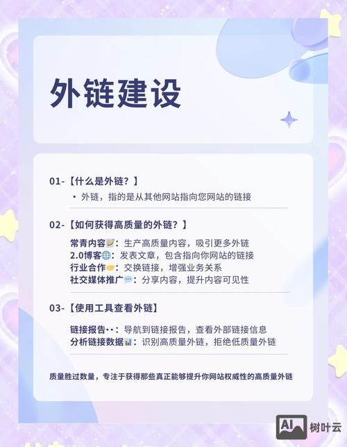 如何创建高质量的外链