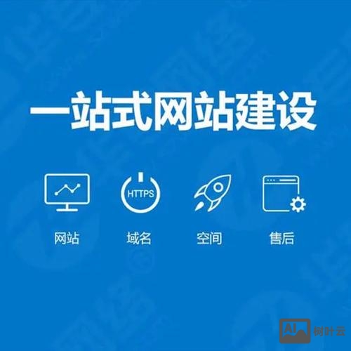 做网站搭建环境