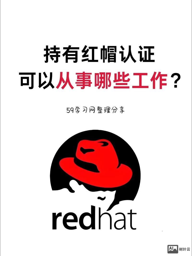 redhat校园招聘