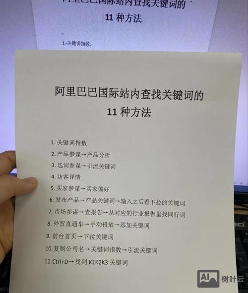 高竞争度关键词如何优化