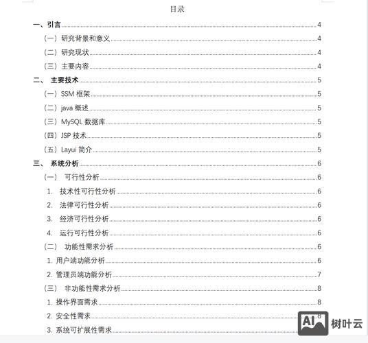 网站目录结构搭建