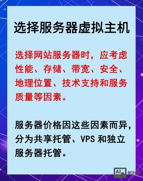 如何选择个好的虚拟主机