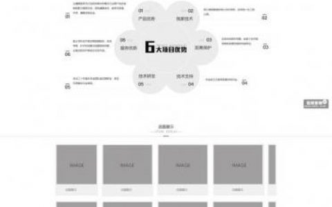 网页搭建速成，网页搭建速成，真的能快速学会吗？