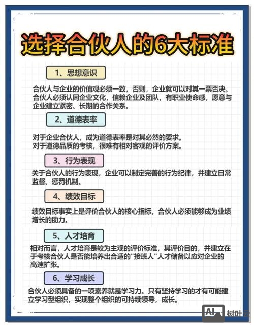 盒伙人如何更改推荐人