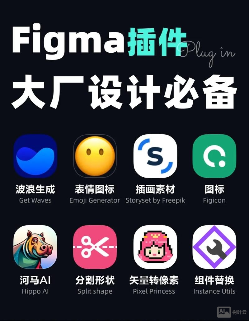 figma的图标组件如何每个文件通用