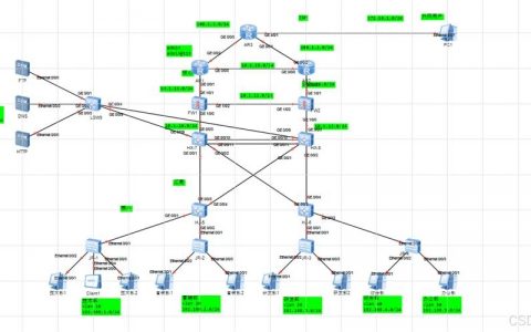 西部数码 ftp搭建，西部数码FTP搭建怎么操作？
