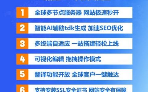 mip站点搭建，mip站点搭建怎么建？关键步骤有哪些？