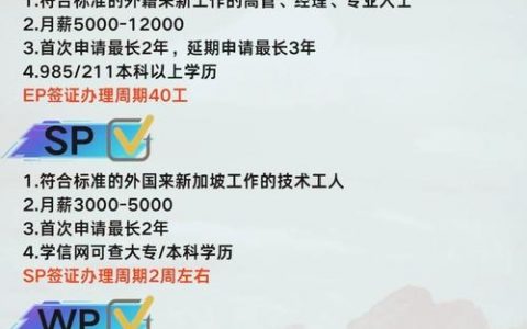 新加坡PVS招聘，新加坡PVS招聘什么岗位？