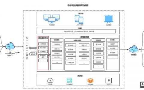 网站搭建阿里，阿里网站搭建怎么选？