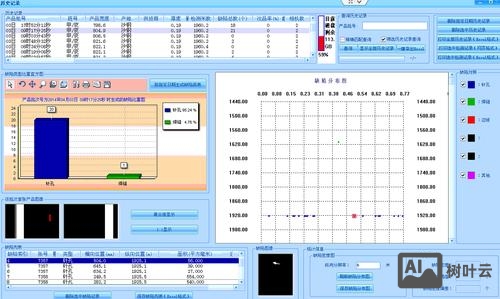 如何检测系统是否支持php短标记