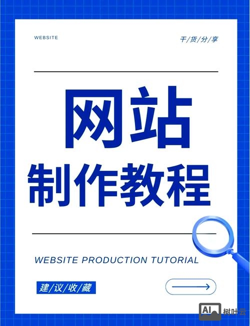 如何自建一个便宜的网站