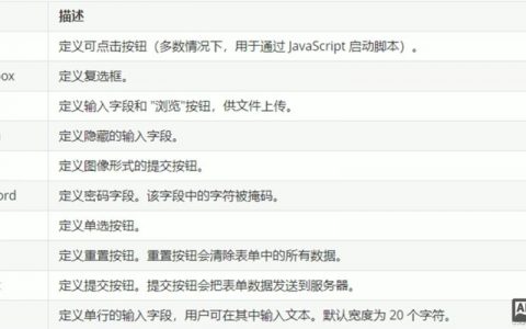 如何在网页中插入声音，网页如何插入声音？步骤有哪些？