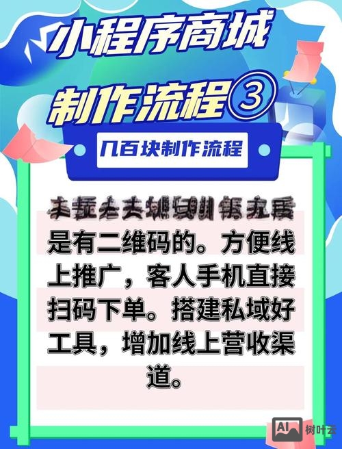 如何自制一个购物网站