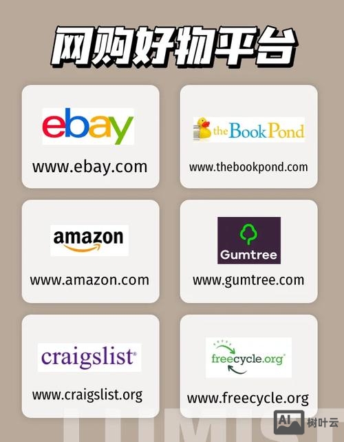 如何建设一个国外网站