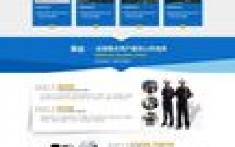 肇庆网站搭建，肇庆网站搭建，如何高效定制？