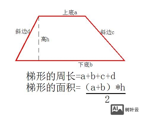 梯形四个字母如何排列