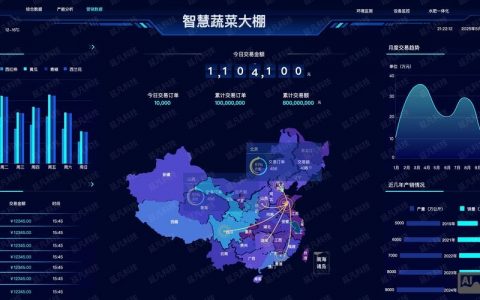 蔬菜网站搭建，如何快速搭建一个蔬菜网站？